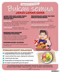 Macam tu lah,jika konsisten selama 7 hari berat badan boleh turun sampai 1.5kg. Pin By Zarina Ahmad On A Slimmer Me Slim