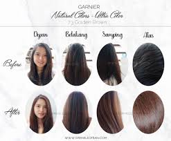 Check spelling or type a new query. Review Beraniberwarna Dengan Garnier Color Naturals Ultra Color 7 3 Golden Brown Sprinkle Of Rain