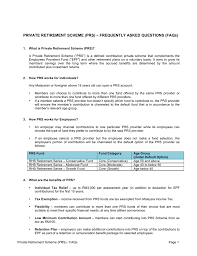 5,941 likes · 2 talking about this. Private Retirement Scheme Prs Frequently Asked