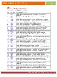 The facilities and the coaches are stunning! ä¾å¤§ç§'ç³»ä»‹ç»1920