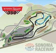 Fbi investigating noose at talladega superspeedway. The Carousel To Return At Sonoma In 2019 Nascar Com