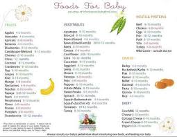 Free Audible Book Download Books Magazines Freebies Baby Food Chart Homemade Baby Baby Food Recipes