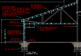 Steps to set up a new model Mono Truss Pitch Moisture Issues And Steel Replacement Panels Hansen Buildings