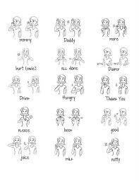 12 basic sign language chart printable basic sign language