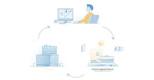 There are 4 building departments in new orleans, louisiana, serving a population of 388,182 people in an area of 170 square miles. The Relationship Between Architects And Building Materials And Products Archdaily