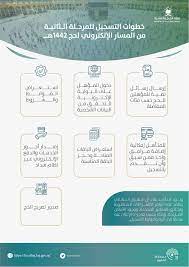 وقالت وزارة الحج والعمرة أنه عند تمام الساعة العاشرة مساء من يوم الأربعاء الموافق 13 من ذي القعدة سيغلق باب التسجيل عبر البوابة الإلكترونية للتقديم للحج لهذا العام، ومن المقرر أن تعلن النتائج وتفتح البوابة مرة أخرى يوم الجمعة. Byc1ibyvq0tusm
