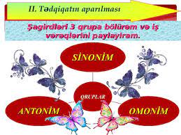 Apa sinonim dan antonim itu? RÉ™mzÉ™ Cevrilmis Adlar AntonimlÉ™r