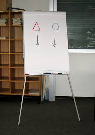 Flip Chart Definition And Synonyms Of Flip Chart In The