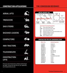 Construction Tires Full Line Brochure Pdf