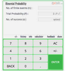 Binomial Distribution Formulas Calculator