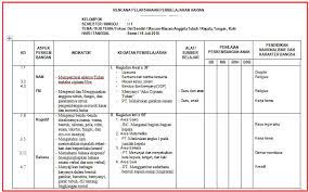Setiap tema terdiri dari 4 subtema, dan setiap subtema terdiri dari 6 pembelajaran. Rpph Paud Tema Diri Sendiri Semester 1 Kurikulum 2013 Tahun Pelajaran 2018 2019