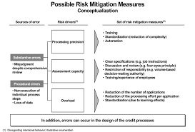 Make sure you scroll all the way down and you may just find it here. Https Www Oenb At Dam Jcr 8cf70145 8db8 4de0 B922 Ad48827db190 Credit Approval Process Tcm16 23748 Pdf