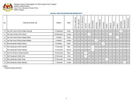 Big data sellers fail to hide personal information. Jadual Cuti Am Tahun 2015