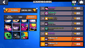 Brawl stars daily tier list of best brawlers for active and upcoming events based on win rates from battles played today. Top 32 On Leaderboards With Mortis New Star Power Brawl Stars Youtube