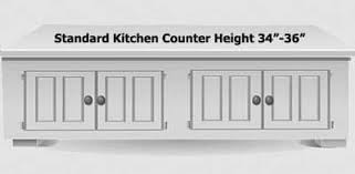 Figuring out the correct countertop height for your renovation. Kitchen Counter Measurements Interior Design Guide Designing Idea