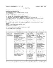 Tugas bahasa indonesia halaman 223 kelas 10. Tugas Ph Kd 3 14 Jesslyn Florencia K X Ipa 1 14 Jesslyn Florencia Komla X Ipa 1 14 Rabu 18 Maret 2020 Ph Kd 3 14 Langkah Langkah Kerja Sbb 1 Course Hero