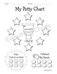Potty Training Chart Pdf File Printable Potty Training Chart Free Potty Training Kids Potty