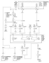 Literally, a circuit is the path that permits electrical power to circulation. 1996 Dodge Ram 1500 Tail Light Wiring Diagram Wiring Diagrams Quality Hut