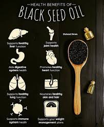 Dosage Requirements For Black Seed Oil The Islam Shop Blog