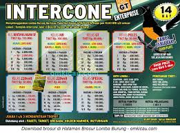 Maybe you would like to learn more about one of these? Lomba Burung Berkicau Intercone Jakarta 14 Mei 2015 Om Kicau