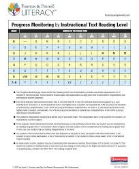 74 Valid Fountas And Pinnell Reading Level Chart By Month