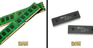 What's the difference between ram and rom? Ram And Rom Are Two Concepts That Are Easily Confused