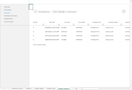 A colection of fresh and funny tumblr posts. Office Telemetry Dashboard Worksheet Reference Deploy Office Microsoft Docs