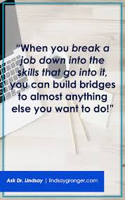 Squarespace Claim This Domain Job Career Job Search Tips Life Help