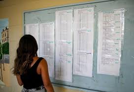 Νωρίτερα η δήλωση συμμετοχής φέτος. Statistika Panelladikwn