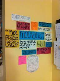 Eco Emi Eco Friendly Products Sticky Notes Quotes Motivation Wall College Quotes