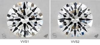 Diamond Clarity Scale And Chart How To Get Maximum Value