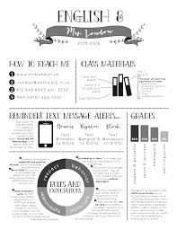 Pin On Teaching In The Middle Now