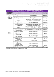 Översiktlig årskalender för 2021, datumen visas per månad inklusive veckonummer. Uitm Official On Twitter Kepada Warga Uitm Susulan Kelulusan Senat Uitm Pindaan Kalendar Akademik Bagi Sesi I 2020 2021 Oktober 2020 Februari 2021 Boleh Di Capai Di Https T Co 5vuyyhi40g Kalendar Akademik Yang Terdahulu