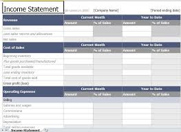 May 5th 2018 | sample templates. Profit And Loss Income Statement Excel Template