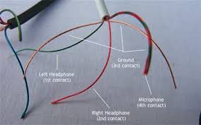 My wiring (note i'm using a headset where a speaker wire broke, so only have one speaker wired) and here's the other side of the piece i'm using for the switching headphone jack: What Do The Green Blue And Red Wires Do In An Earphone Quora