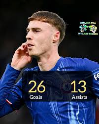 Cole Palmer ends his 19-game goal drought with the last kick of the game vs  Liverpool 🥶