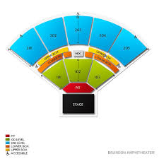 Seating chart official ticketmaster site. Luke Bryan In Mississippi Tickets Ticketcity