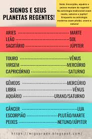 signos e seus regentes horoscopo de gemeos signos do zodiaco astrologia