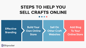 Check out our sell crafts online selection for the very best in unique or custom, handmade pieces from our guides & how tos shops. A Guide To Help You Sell Handmade Items Online Shiprocket