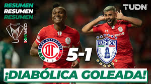 Everything you need to know about the liga mx apertura match between toluca and pachuca (27 october 2019): Resumen Y Goles Toluca 5 1 Pachuca Copa Mx 2020 Cuartos De Final Tudn Youtube