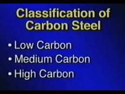 classification of plain carbon steels