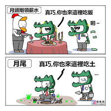 惡魚池 | Dcard