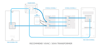 Home theater subwoofer wiring diagram. Wiring Diagrams For Ring Video Doorbell Pro Setup Ring Help