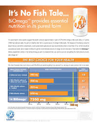Fish oil rich in omega 3 fatty acids aids in weight loss, promotes healthy skin and hair and helps to manage fish oil has a positive impact on most healthy adults, as it helps in weight loss, skincare. Biomega And Fish Comparison Chart Usana Health Sciences Usana Fish Oils Supplements