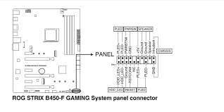 It's my first build, i got tons of wires from the front panel and i have no idea where to fit the right wire to the motherboard, the manuel does not help me enough unfortunetly. Solved Motherboard Front Panel Connectors Tom S Hardware Forum