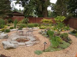 Great Natural Fire Pit Idea With Inset Beds Sloped Backyard Patio Landscaping Small Backyard Landscaping