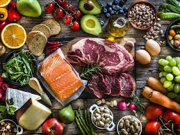 What we eat can determine how we feel. Coronavirus How To Eat Healthily While In Lockdown The Independent The Independent