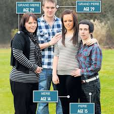 En 2021, le groupe edf recrutera plus de 5 000 jeunes de moins de 26 ans en cdi, et accueillera près de 6 800 alternants. Decouvrez Les Plus Jeunes Grands Parents Du Monde