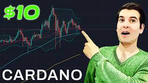 Cardano's reach of $10 will happen by at least 2025. Will Cardano Reach 10 In 2021 Ada Cardano Price Prediction 2021 Cardano News Today Youtube