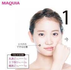 ボード body のピン